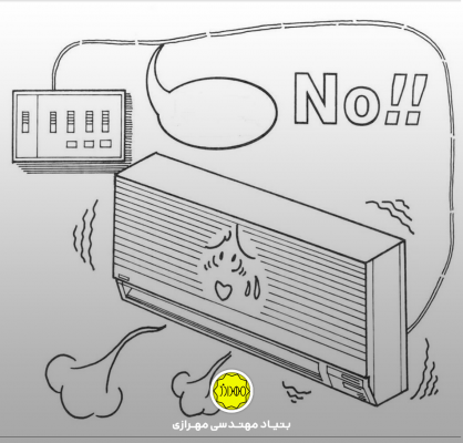 28اندازه و طول کابل¬ها اندازه و طول کابل¬ها